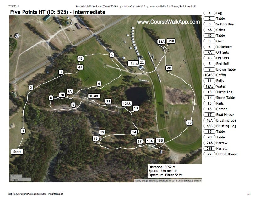 Printed course map