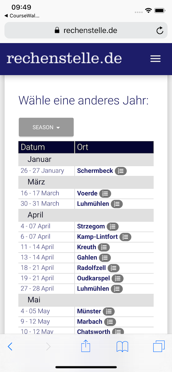 Direkte Links zu Eventing Dressurprüfungen und Live Resultaten